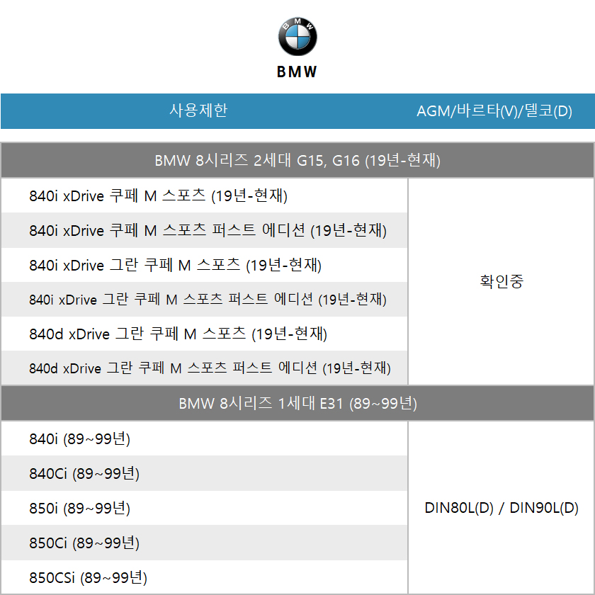 BMW_8S